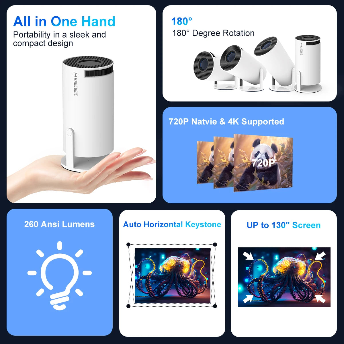 Cutting-edge Android 114K Projector!